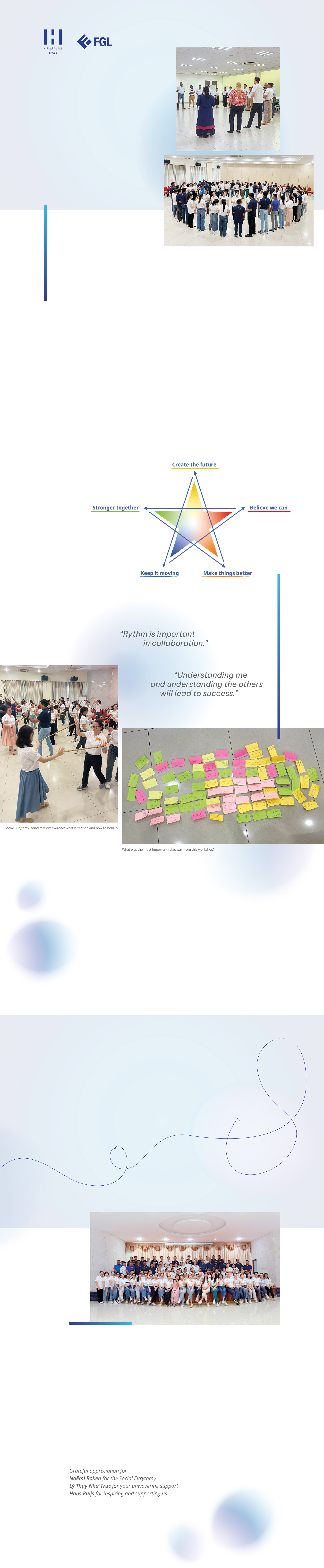 eurythmie, betriebseurythmie, coaching, integrales coaching, leadership coaching