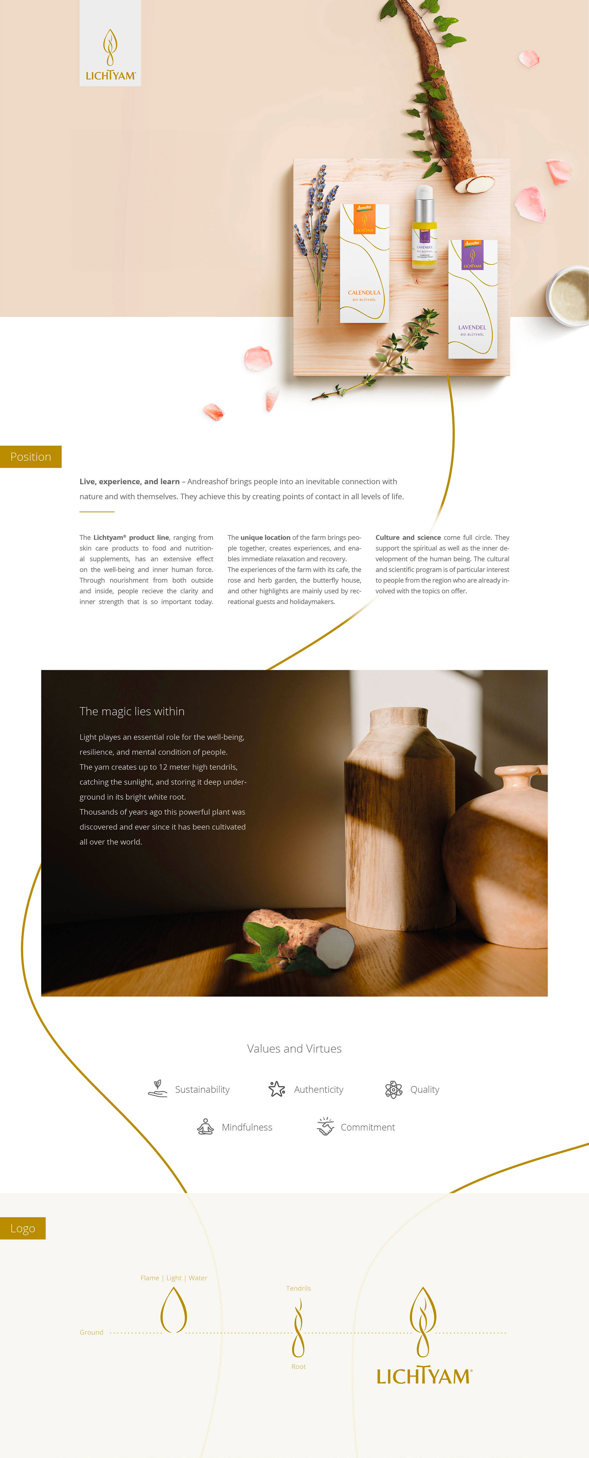 lichtyam, andreashof, corporate design, brand strategy
